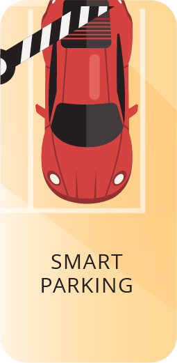 image of westfield app smart parking